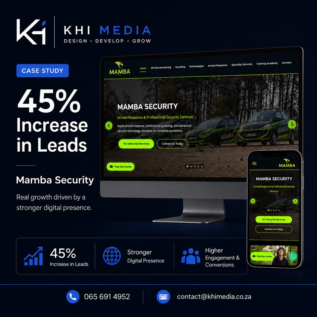 Mamba Security lead generation case study visual